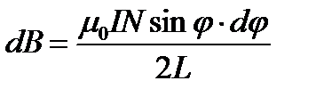 Изучение распределения магнитного поля - student2.ru