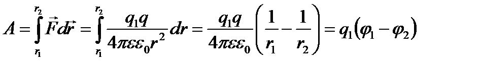 Изучение электростатических полей - student2.ru