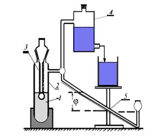Изучение зависимости поверхностного натяжения и адсорбции от концентрации раствора ПАВ методом Ребиндера (максимального давления пузырька). - student2.ru