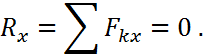 Күштердің кез келген жазық жүйесінің тепе-теңдік шарты мен теңдеулері - student2.ru