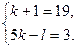 Көбейткіштерге жіктеу формулаларын қолдану - student2.ru