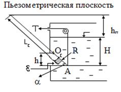 давление жидкости на плоские стенки - student2.ru