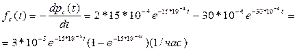 Кафедра ИТАС - student2.ru