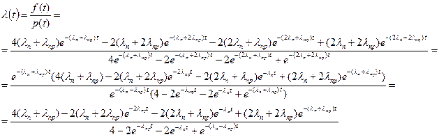 Кафедра ИТАС - student2.ru