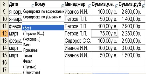 Работа с базами данных (списками) в Microsoft Excel - student2.ru