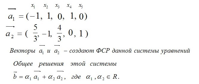 Как найти фундаментальную систему решений линейного уравнения? - student2.ru