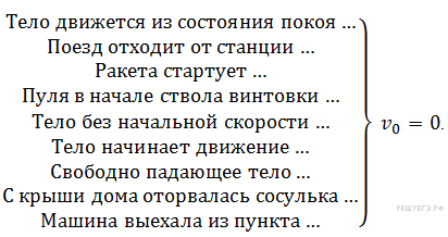 как правильно понимать условия задачи? - student2.ru