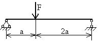 Как выражается вектор силы через единичные векторы (орты)? - student2.ru