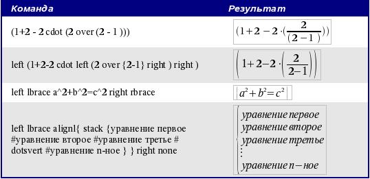 Как я могу сделать формулу крупнее? - student2.ru