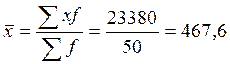 Какая из формул является средней арифметической взвешенной? - student2.ru