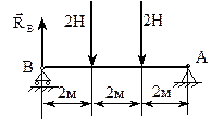 Какой из указанных на рисунке отрезков является плечом силы относительно точки О? - student2.ru