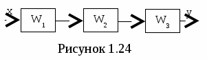 Какой элемент в системе управления относятся к астатическим по поведению - student2.ru