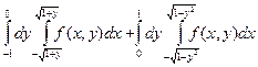 Келесі екінші текті қисық сызықты интегралды есептеңіз. - student2.ru