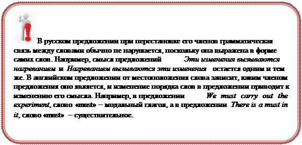 Характеристика членов английского предложения - student2.ru