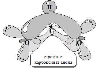 Химические свойства карбоновых кислот и их производных - student2.ru