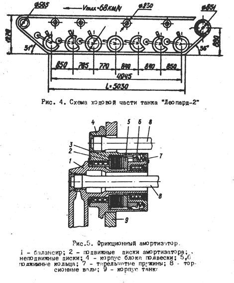 Ходовая часть танков, БМП зарубежного производства. Анализ конструкций танков и БМП США, Германии, Великобритании, Франции. - student2.ru