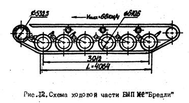 Ходовая часть БМП, гусеничных БТР и легких танков. - student2.ru