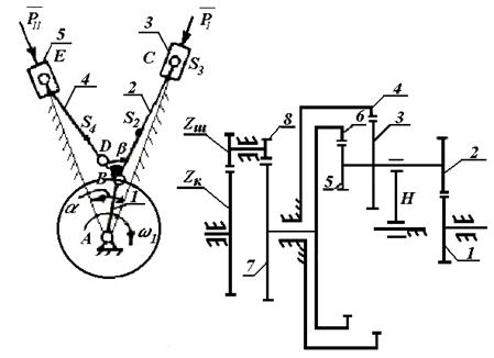 Кинематическая схема компрессора - student2.ru