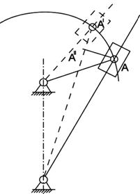 кинематический анализ механизмов - student2.ru