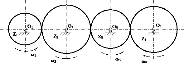 Кинематический анализ механизмов передач - student2.ru