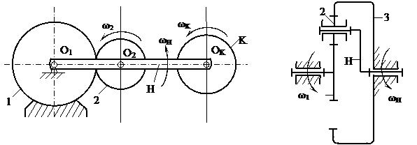 Кинематический анализ механизмов передач - student2.ru