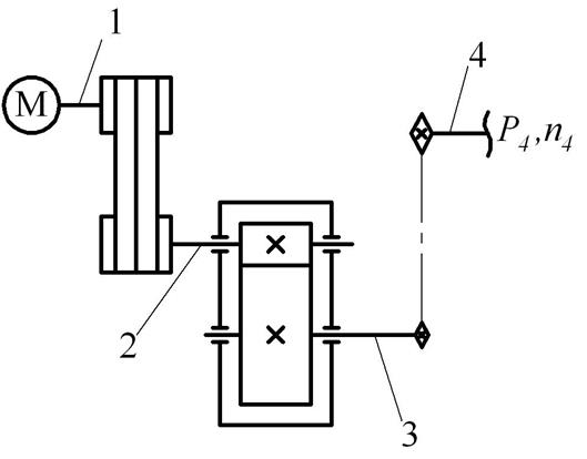 Кинематический расчет привода - student2.ru