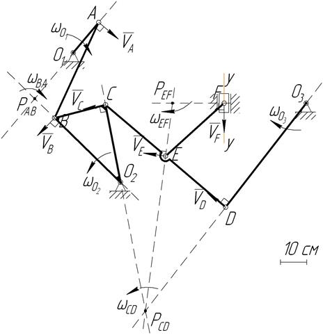 Кинематическое исследование многозвенного плоского механизма. - student2.ru