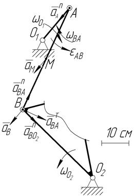 Кинематическое исследование многозвенного плоского механизма. - student2.ru