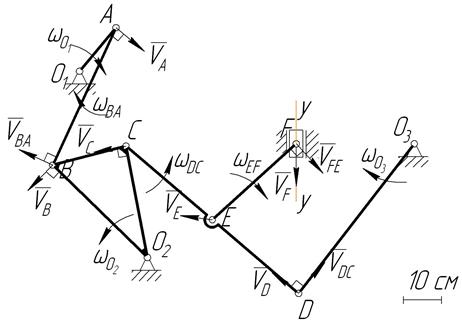 Кинематическое исследование многозвенного плоского механизма. - student2.ru