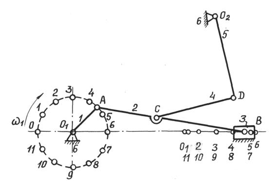 Кинематического исследования механизмов. - student2.ru