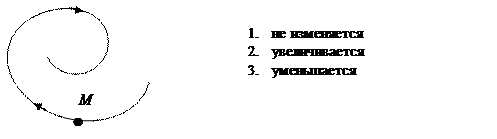 Кинематика поступательного и вращательного движения материальной точки - student2.ru