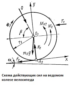 Кинематика системы в целом - student2.ru