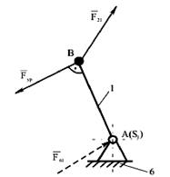 Кинетостатика начального звена - student2.ru