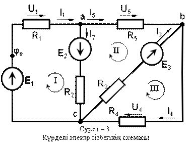 Кирхгоф заңдары және олардың тізбектерді есептеуде қолданылуы - student2.ru