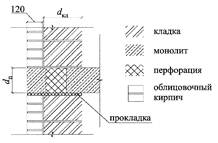 Кладка из блоков легкого, особо легкого и ячеистого бетонов, или крупноформатных камней с облицовкой кирпичом - student2.ru