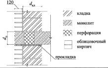 Кладка из блоков легкого, особо легкого и ячеистого бетонов, или крупноформатных камней с облицовкой кирпичом - student2.ru