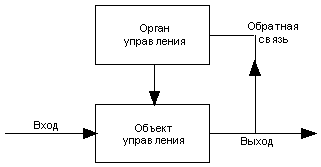 Классификация информационных систем. - student2.ru