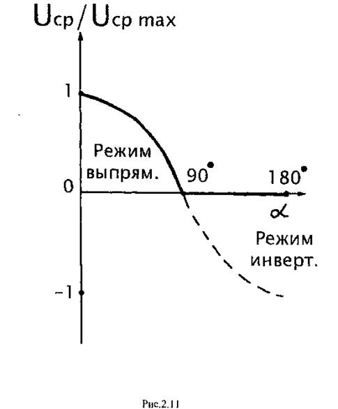 Классификация исполнительных механизмов и регулирующих органов - student2.ru