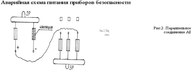 Клеммные рейки пульта управления. - student2.ru