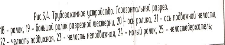 Ключ подвесной трубный (вид сверху) - student2.ru