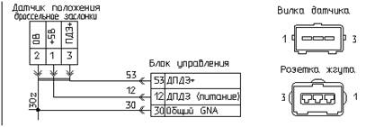 КОД 023—НИЗКИЙ УРОВЕНЬ СИГНАЛА ДАТЧИКА ПОЛОЖЕНИЯ ДРОССЕЛЬНОЙ ЗАСЛОНКИ (ДПДЗ) - student2.ru