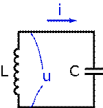 Колебательный контур. Добротность контура - student2.ru