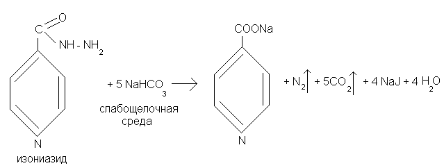 Количественное определение - student2.ru