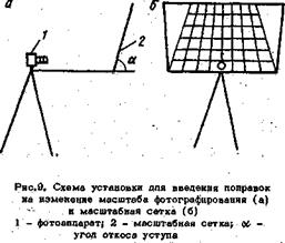 Количественный анализ гранулометрического состава горной массы - student2.ru