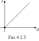 Коло змінного струму з ємністю. Коло змінного струму з R , C. Повний опір. Закон Ома. Векторна діаграма. Енергетичний процес - student2.ru