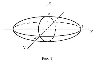 Уравнение прямой в пространстве, проходящей - student2.ru
