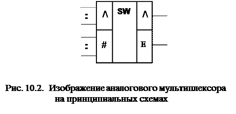 Коммутаторы (мультиплексоры) - student2.ru