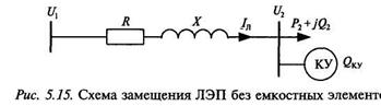 Компенсация реактивной мощности нагрузки - student2.ru