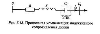 Компенсация реактивной мощности нагрузки - student2.ru