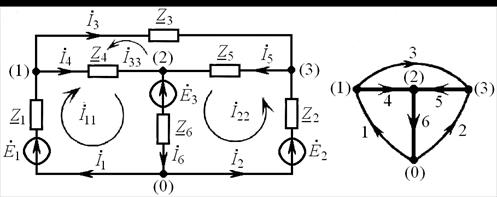 Комплексные схемы замещения источников напряжения и тока - student2.ru